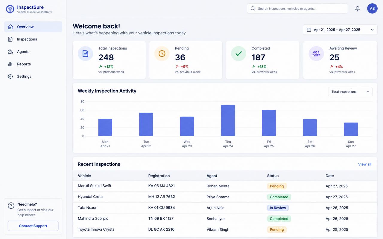 Car Inspection & Insurance Verification Platform